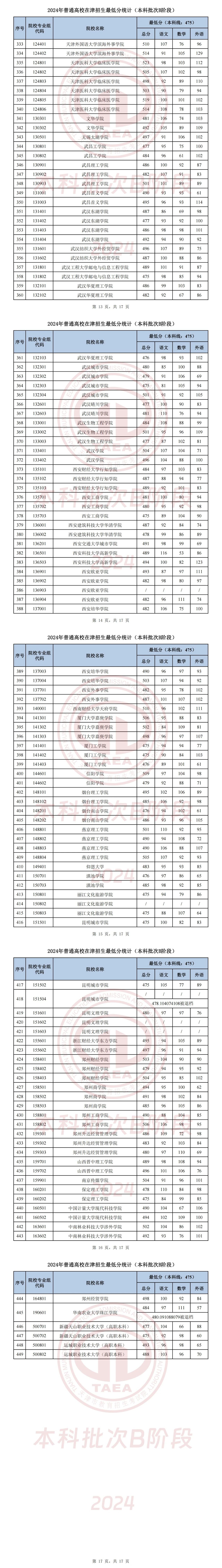 微信图片_20240727162315.jpg