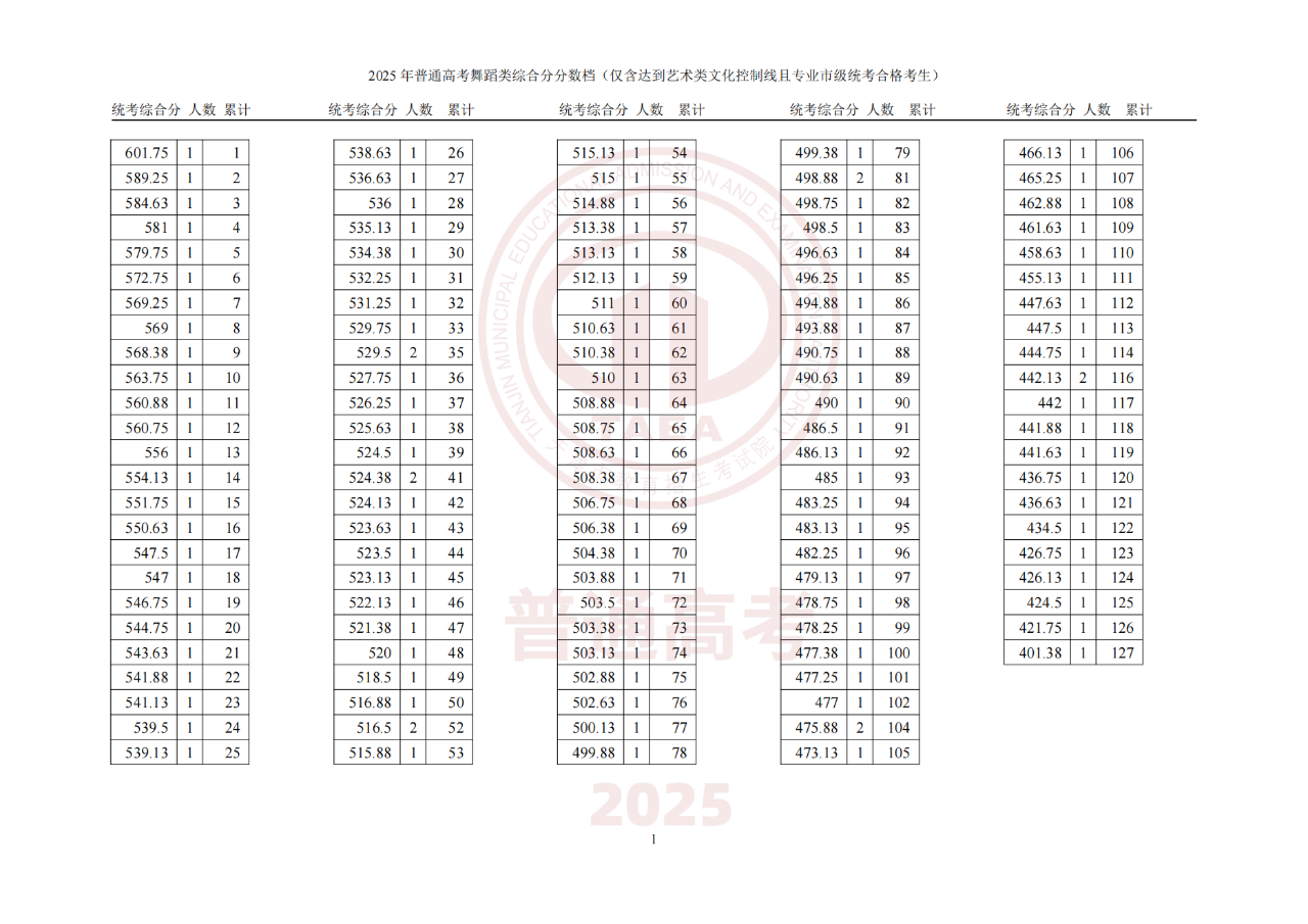 微信图片_20250624202025.png