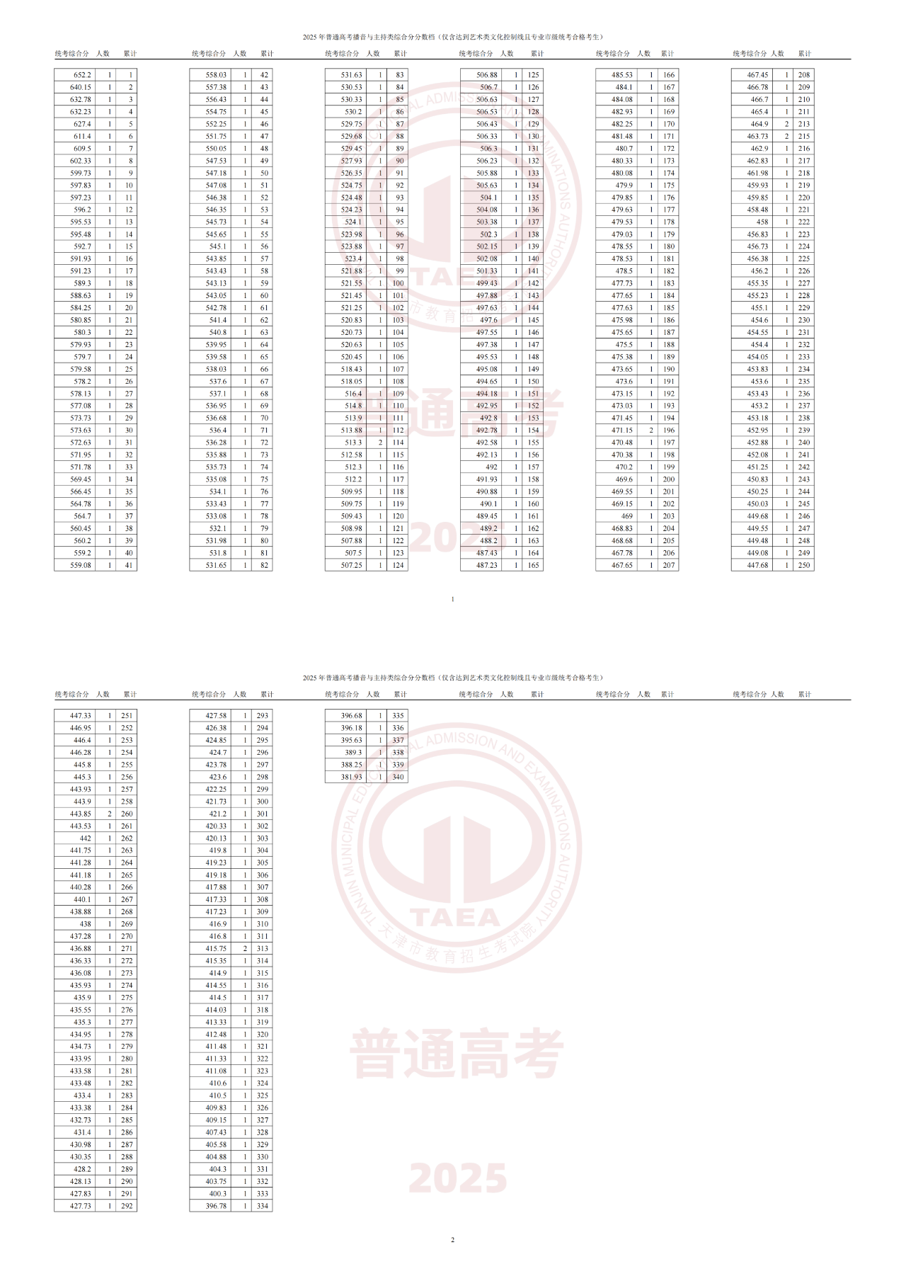 微信图片_20250624202119.png