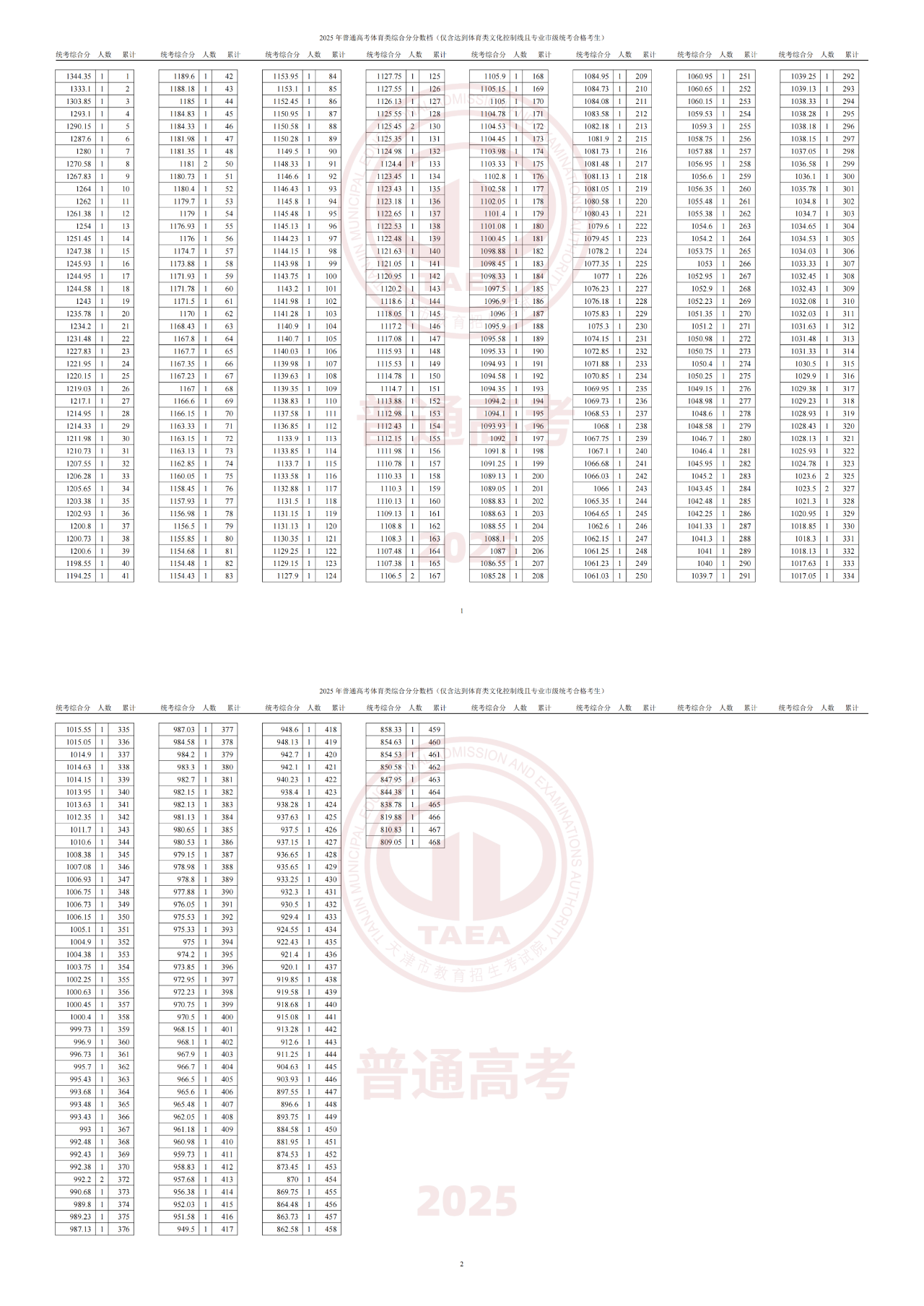 微信图片_20250624202402.png