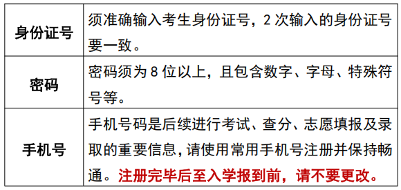 申请手机号码需要什么