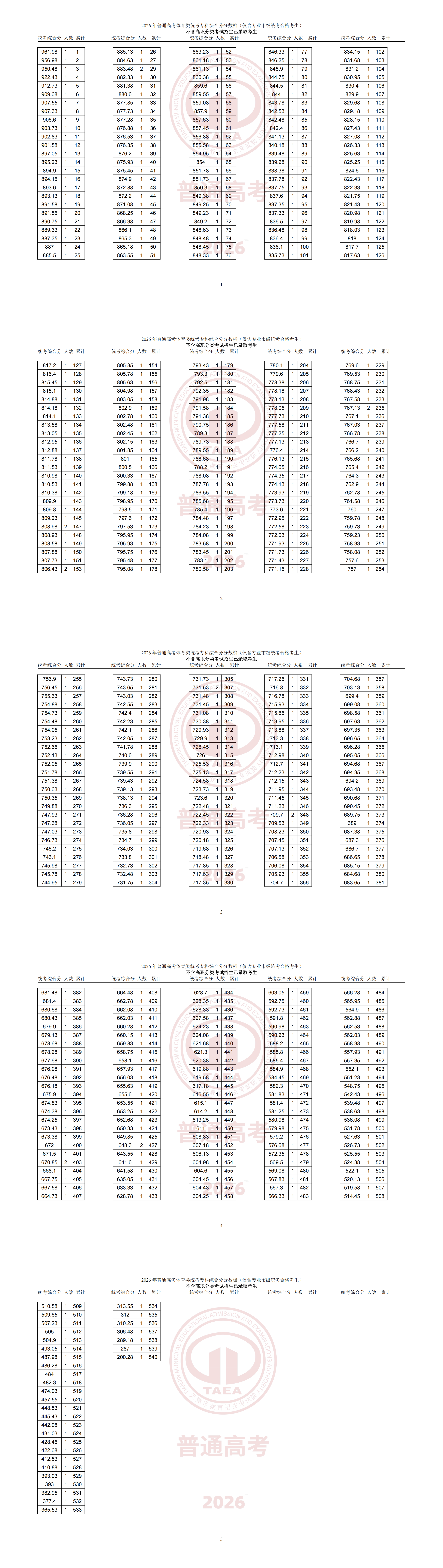 微信图片_2026-07-25_152155_702.png